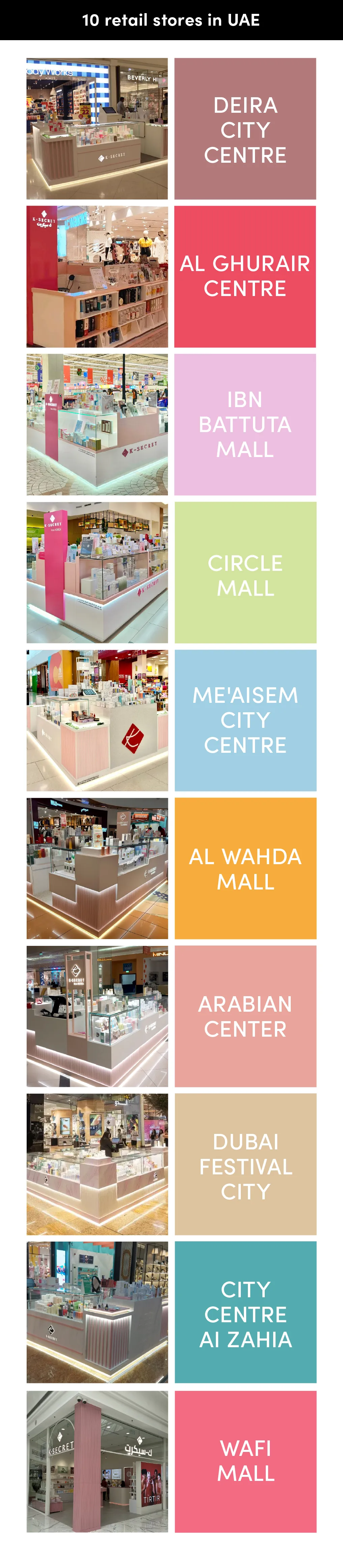 ksecret stores list